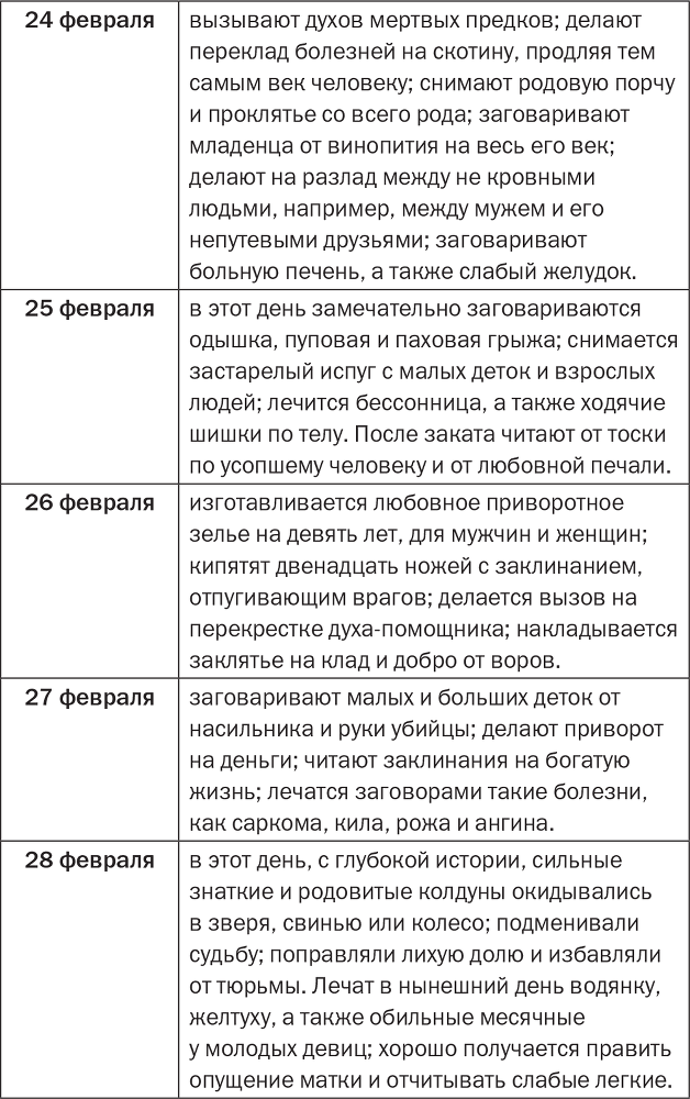 Золотое пособие народного знахаря. Книга 2 - i_015.png