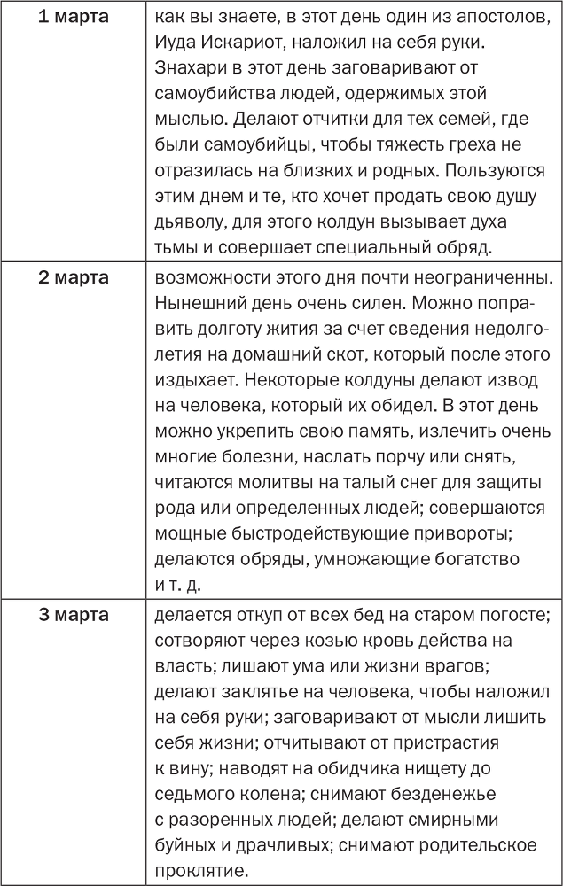 Золотое пособие народного знахаря. Книга 2 - i_016.png