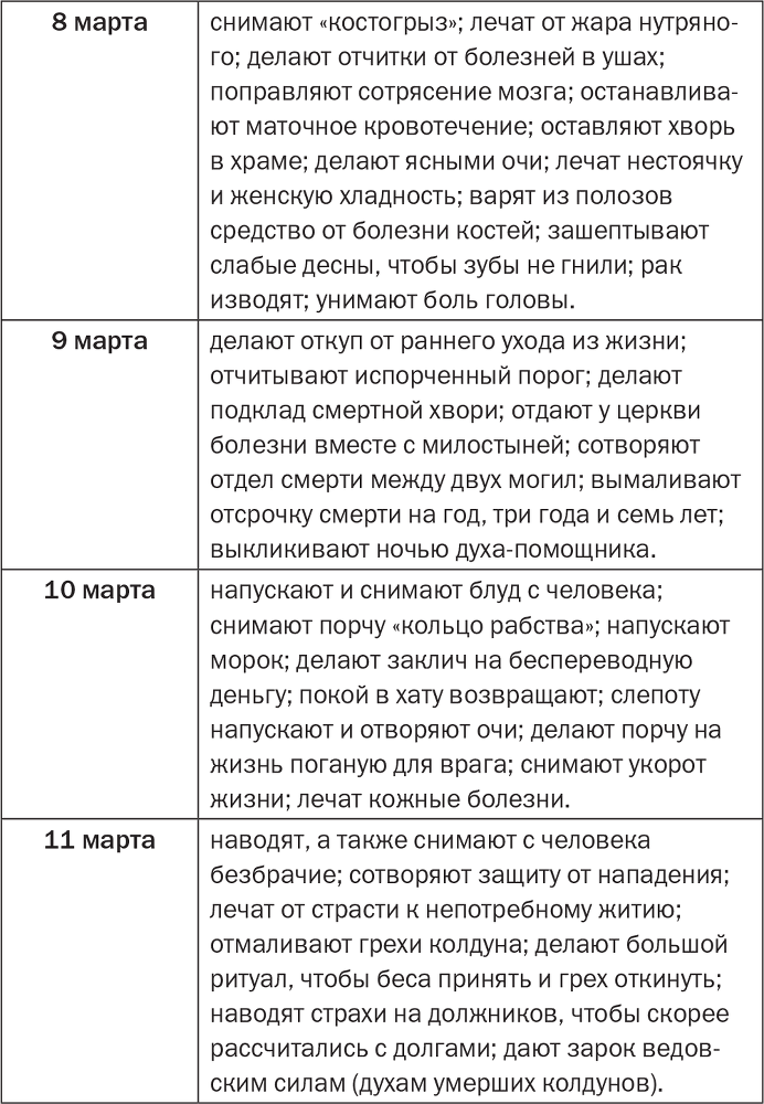 Золотое пособие народного знахаря. Книга 2 - i_018.png