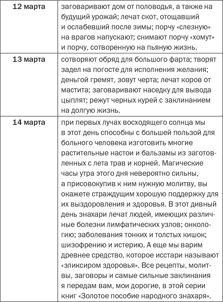 Золотое пособие народного знахаря. Книга 2 - i_019.png