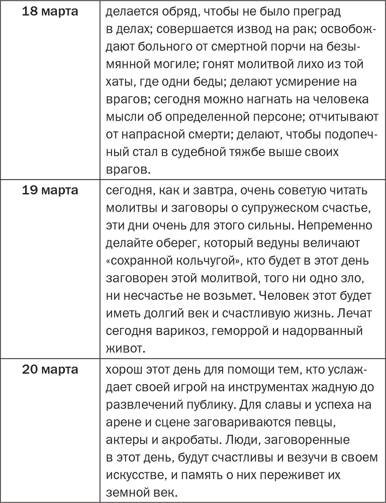 Золотое пособие народного знахаря. Книга 2 - i_021.png