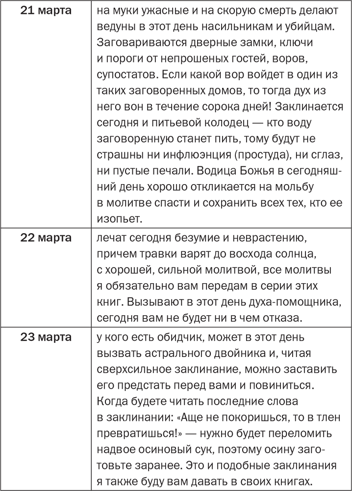 Золотое пособие народного знахаря. Книга 2 - i_022.png