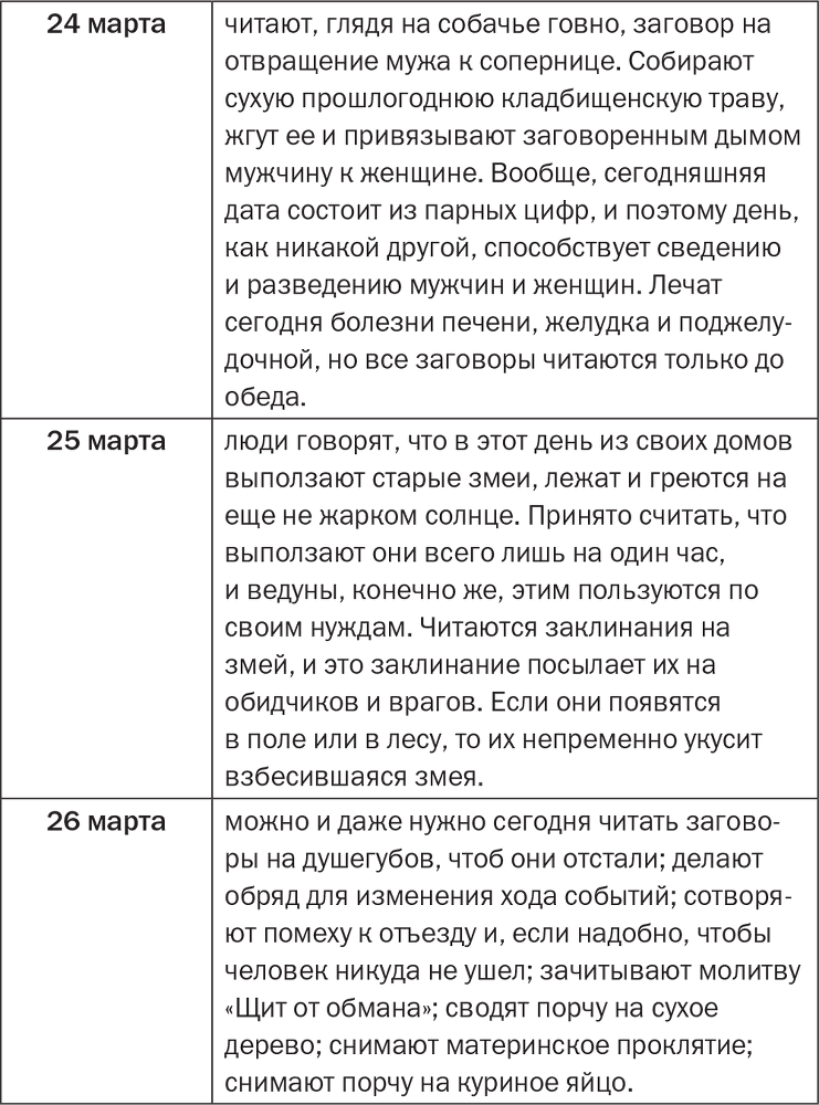 Золотое пособие народного знахаря. Книга 2 - i_023.png