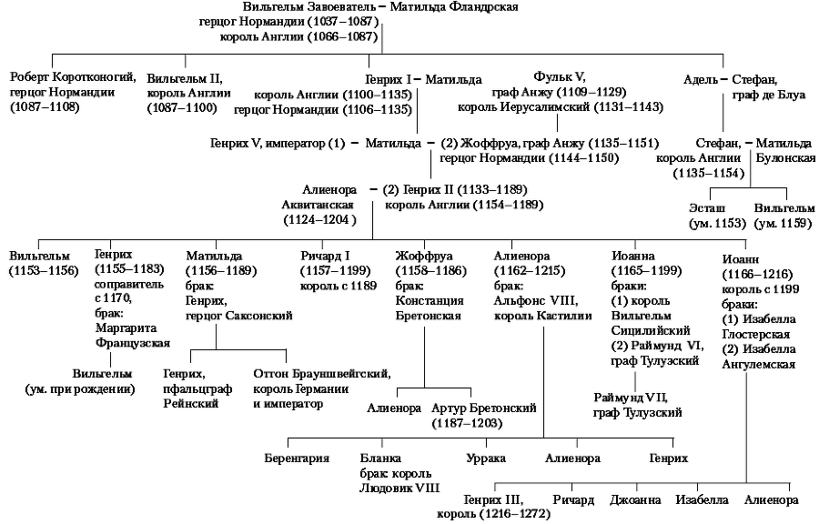 Летняя королева - _02.png