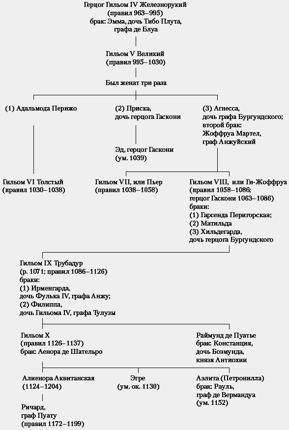 Летняя королева - _03.png