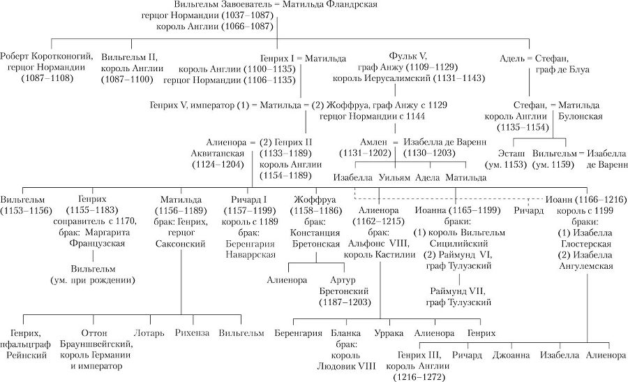 Осенний трон - i_001.jpg