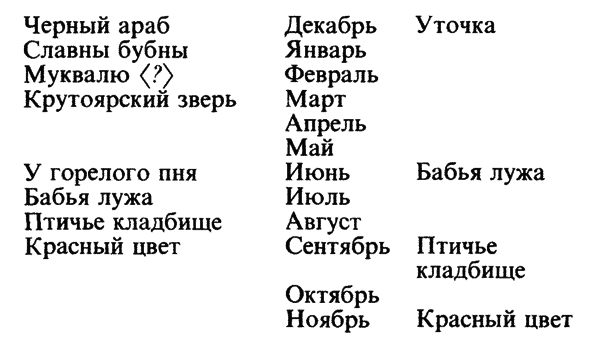 Дневники 1920-1922 - i_001.png