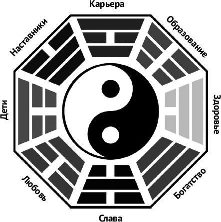 Денежный фэншуй. 21 способ привлечения денег. Элитный семинар Мастера - _1.png