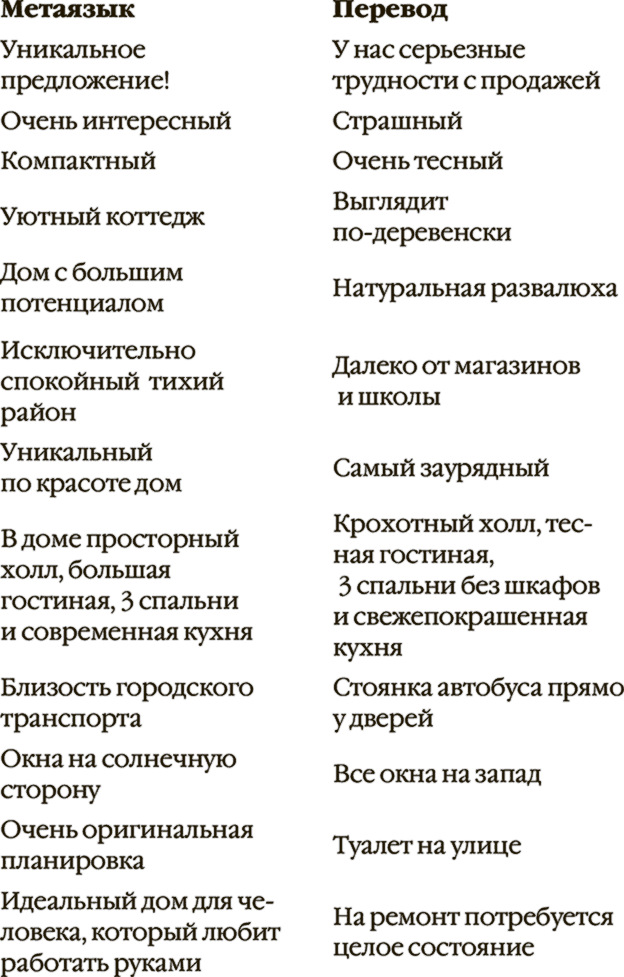 Говорите точно… Как соединить радость общения и пользу убеждения - i_002.png