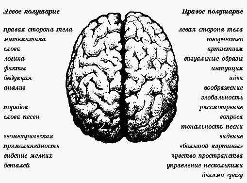 Язык взаимоотношений (Мужчина и женщина) - _074.png