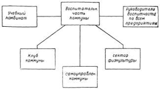 Болшевцы - i_045.jpg