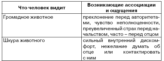 Развиваем интуицию + тесты Роршаха - i_012.png