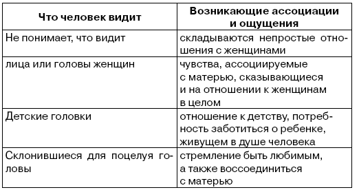 Развиваем интуицию + тесты Роршаха - i_018.png