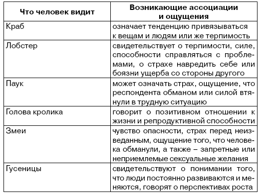 Развиваем интуицию + тесты Роршаха - i_024.png