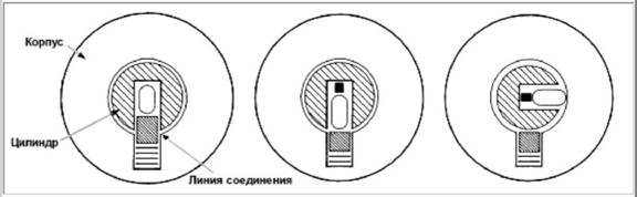 Руководство по открыванию замков - pic_29.jpg