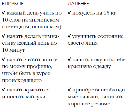 Система минус 60: Жизнь после похудения. - i_002.png