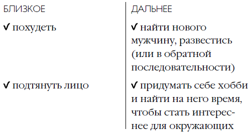 Система минус 60. Я – едоголик - i_003.png