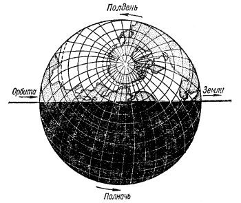 Большая книга занимательных наук - i_004.jpg