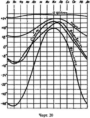 Живой учебник геометрии - i_017.png