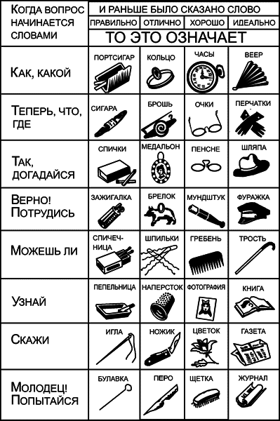 Загадки, фокусы и развлечения (сборник) - i_025.png