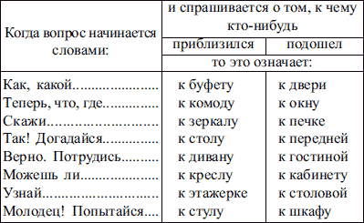 Загадки, фокусы и развлечения (сборник) - i_026.png