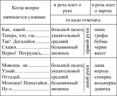 Загадки, фокусы и развлечения (сборник) - i_027.png
