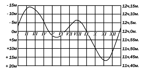 Занимательная астрономия - i_009.png