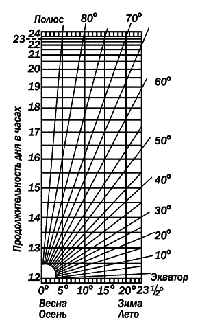 Занимательная астрономия - i_010.png