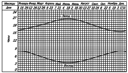 Занимательная астрономия - i_012.png