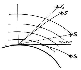 Занимательная астрономия - i_021.png