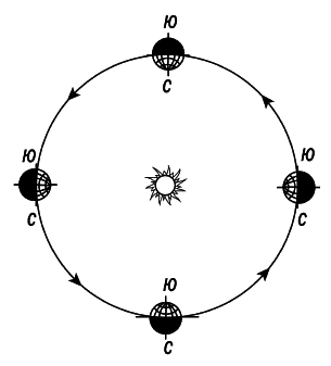 Занимательная астрономия - i_022.png