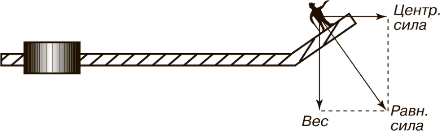 Занимательная физика. Книга 2 - i_032.png