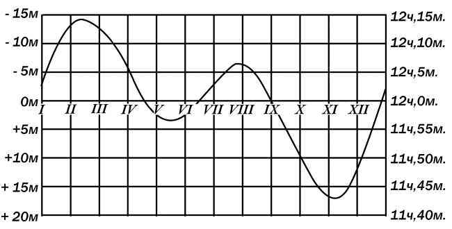 Занимательные науки - i_017.png