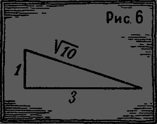 Квадратура круга - _47_str23_4_ris6.png