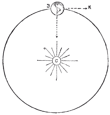 Увлекательно о космосе. Межпланетные путешествия - i_005.png