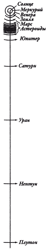 Увлекательно о космосе. Межпланетные путешествия - i_007.png