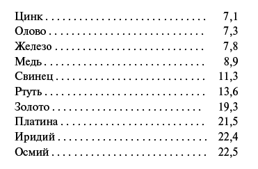 Физика на каждом шагу - i_005.png