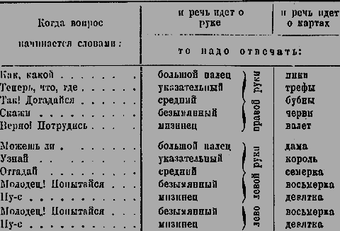 Чудо нашего века - _39_str52_tabl2.png