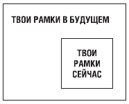 ЖЖизнь без трусов. Мастерство соблазнения. Жесть как она есть - i_005.png