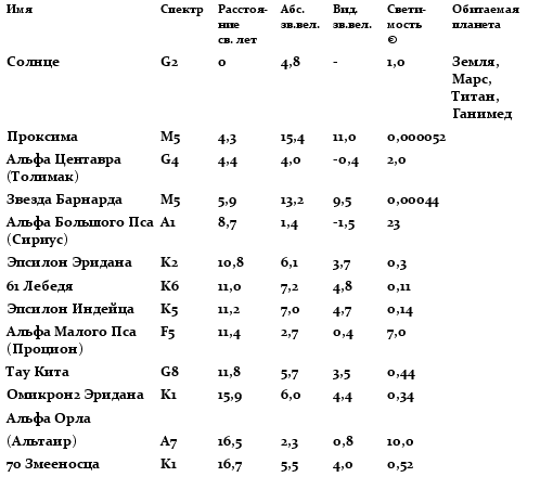 Экспансия. Тетралогия - id59735_i_001.png