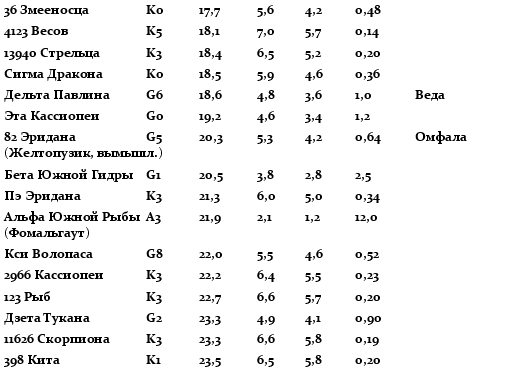 Экспансия. Тетралогия - id59735_i_002.png