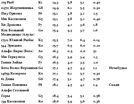 Экспансия. Тетралогия - id59735_i_003.png