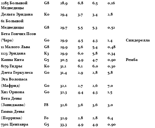 Экспансия. Тетралогия - id59735_i_004.png