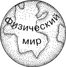 Большое, малое и человеческий разум - pic1.jpg