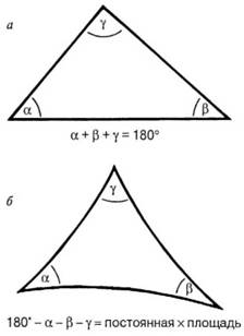 Большое, малое и человеческий разум - pic18.jpg