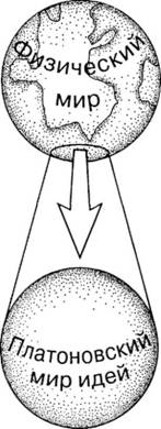 Большое, малое и человеческий разум - pic2.jpg