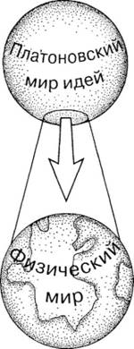 Большое, малое и человеческий разум - pic3.jpg