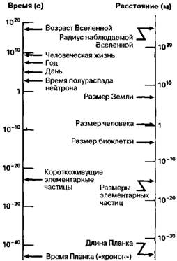 Большое, малое и человеческий разум - pic4.jpg