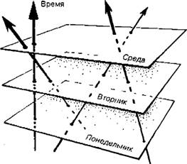 Большое, малое и человеческий разум - pic6.jpg