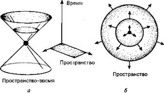 Большое, малое и человеческий разум - pic7.jpg